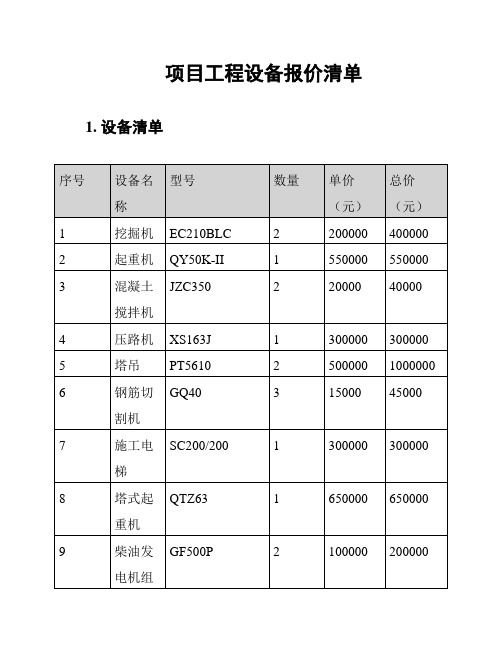 项目工程设备报价清单