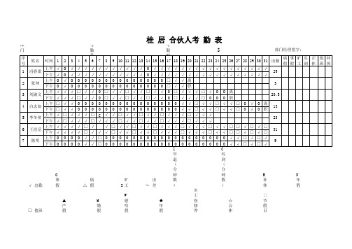 员工考勤表(通用版)