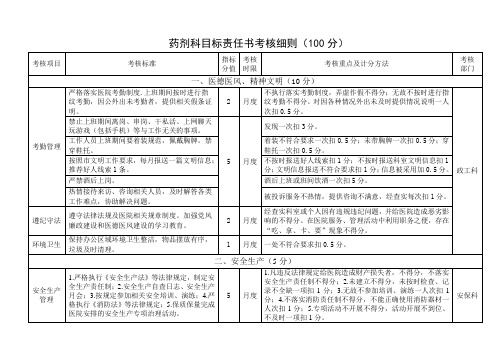 医院药剂科目标责任书考核细则  表格式方案