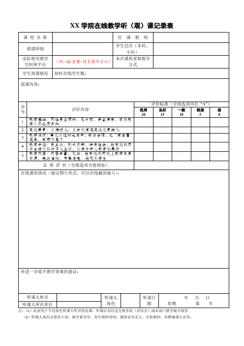 在线教学听(观)课记录表