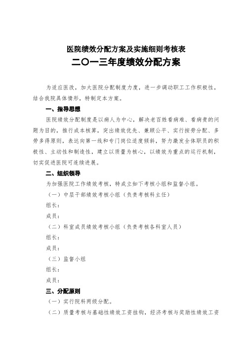 医院绩效分配方案及实施细则考核表