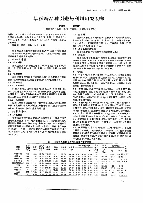早稻新品种引进与利用研究初报