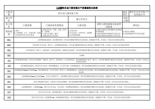 铝合金工程质量验收记录