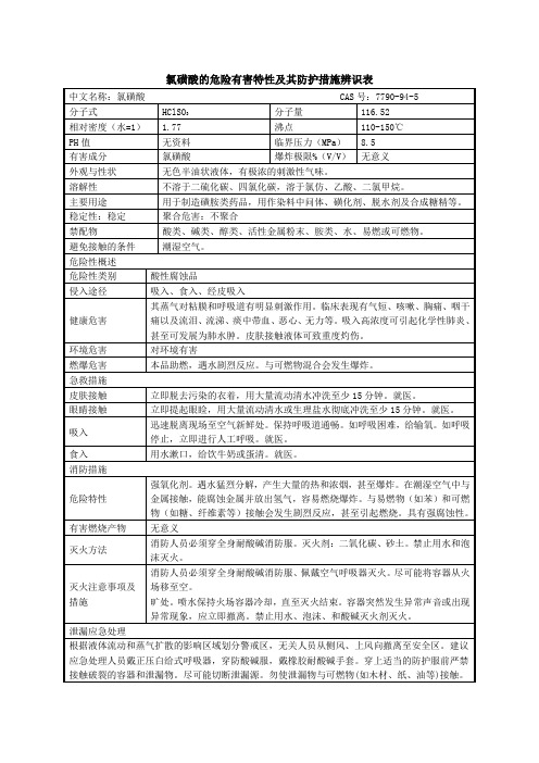 氯磺酸安全技术说明书MSDS