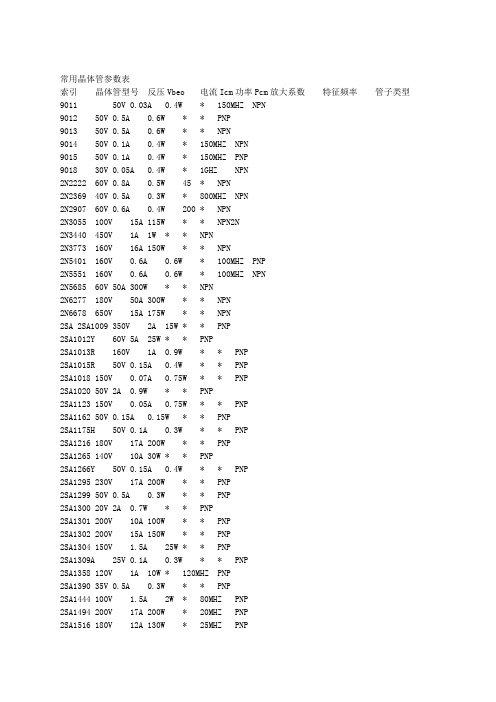 常用晶体管参数表(Word)