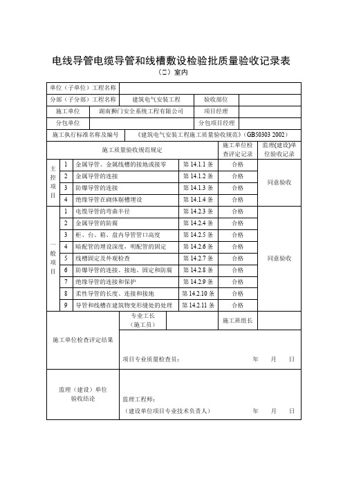 电线导管电缆导管和线槽敷设检验批质量验收记录表