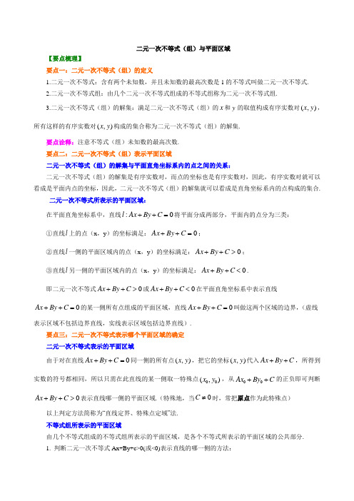 高二数学 二元一次不等式(组)与平面区域 知识讲解