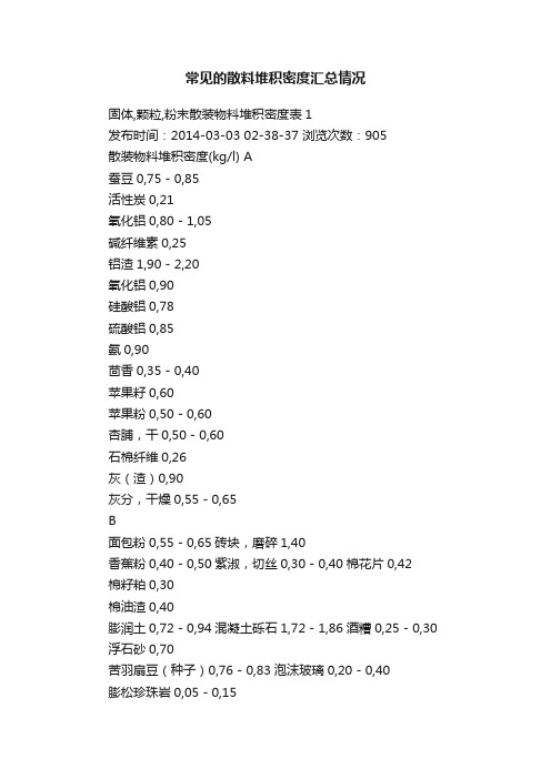 常见的散料堆积密度汇总情况