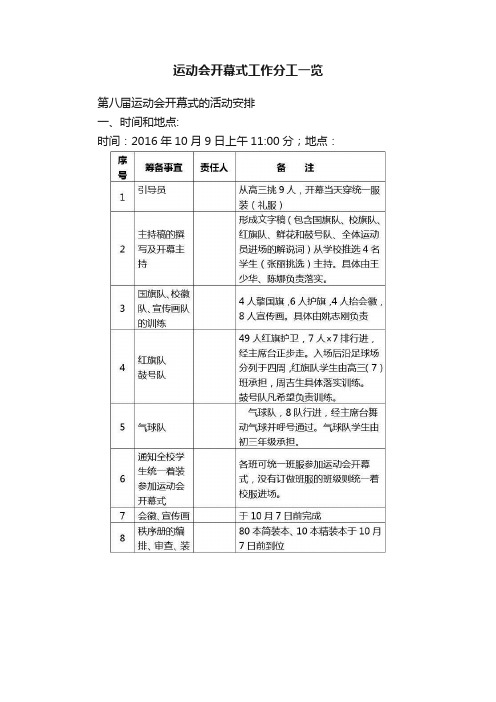 运动会开幕式工作分工一览