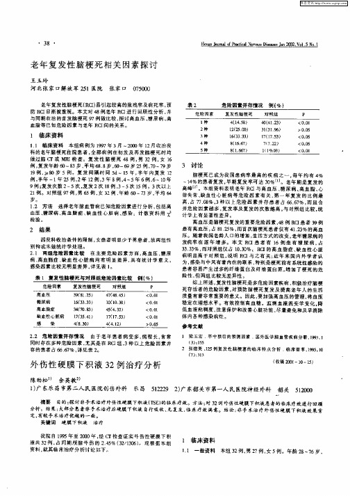 外伤性硬膜下积液32例治疗分析