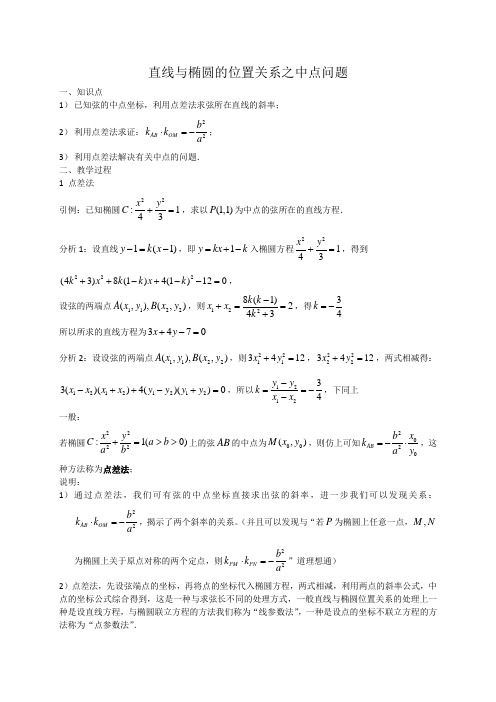 直线与椭圆的位置关系之中点问题