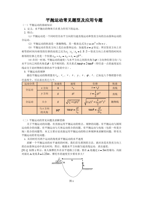 高一物理平抛运动常见题型及应用专题