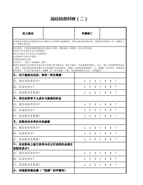 岗位分析问卷一、二(马斯洛式需求分析 岗位价值分析)