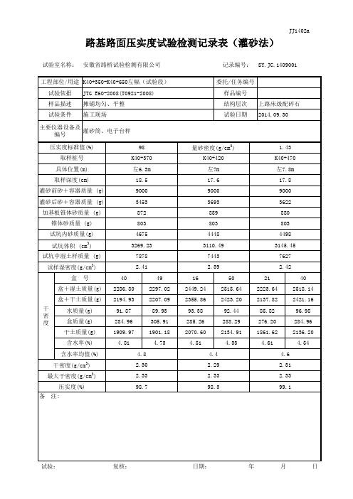 路基路面压实度试验检测记录表(灌砂法)