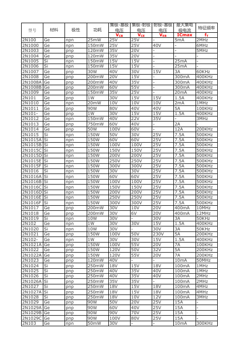 三极管参数表 替换表