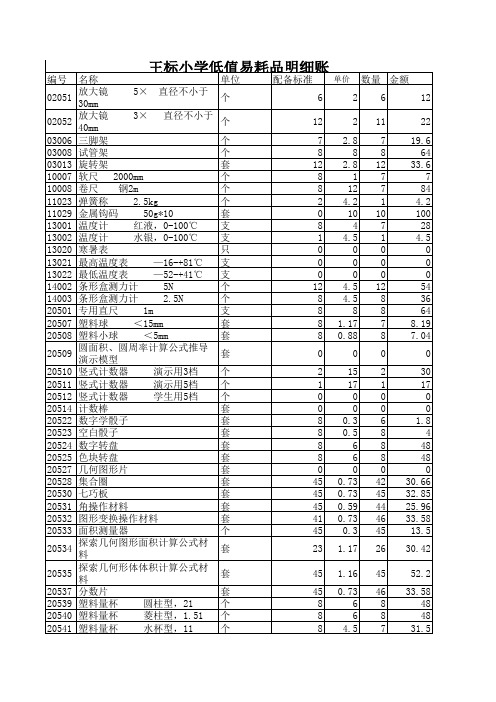 低值易耗品明细账