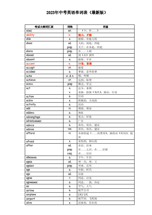 2023年中考英语单词表(最新版)