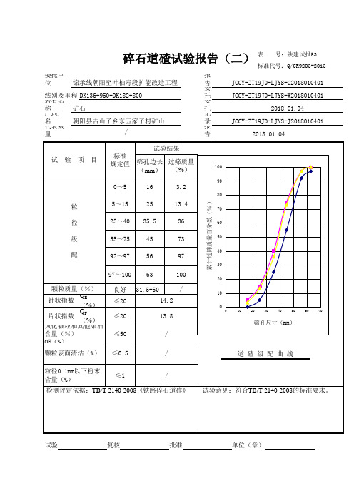 碎石道砟试验报告