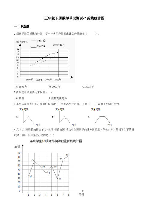 五年级下册数学单元测试-2.折线统计图 苏教版(2014秋)(含答案)