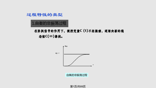 二过程动态特性PPT课件