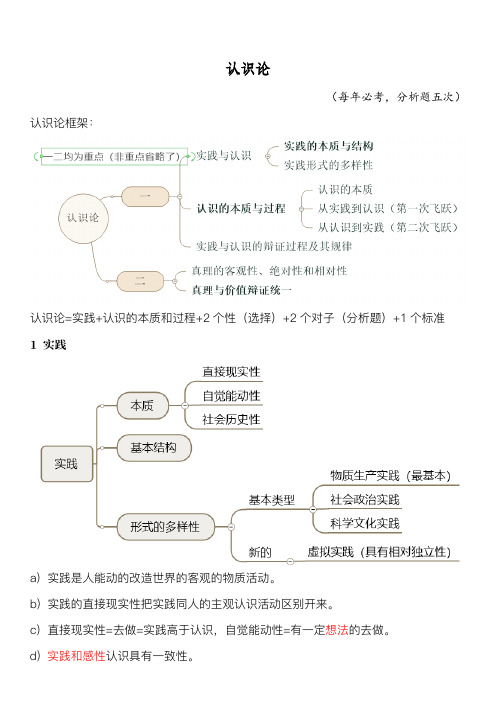 笔记-马原认识论(重点,选择、分析)