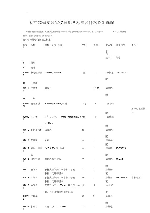 初中物理实验室仪器配备实用标准及价格必配选配