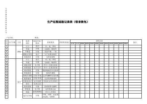 生产过程检验记录表