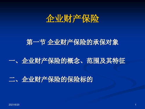 企业财产保险PPT课件