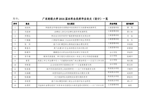 一览-广东财经大学教务处