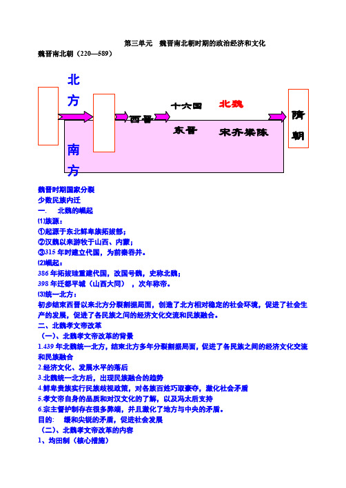 第三单元.魏晋南北朝知识点