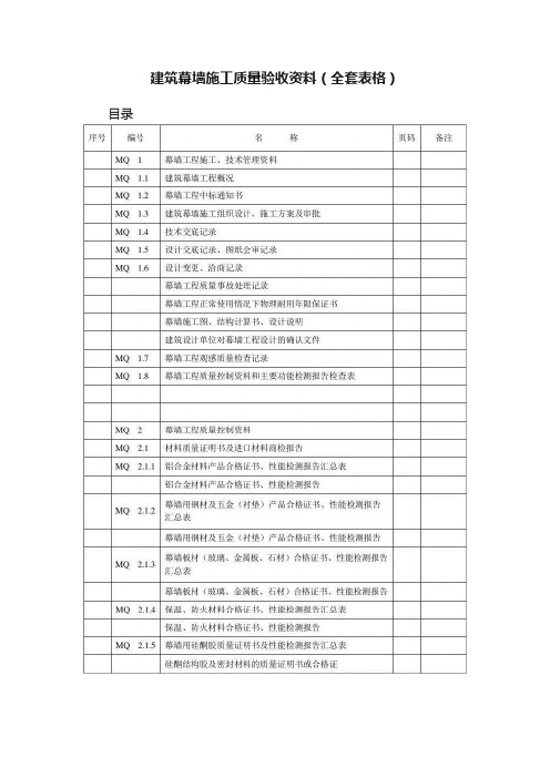 建筑幕墙施工质量验收资料（全套表格）