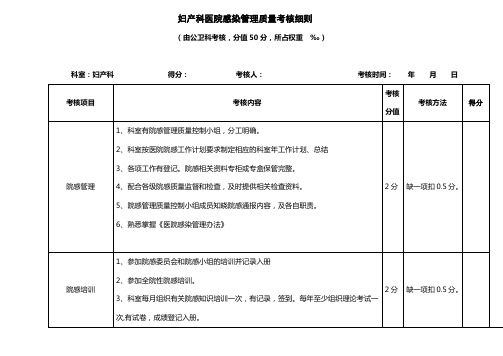 妇产科医院感染管理质量考核细则