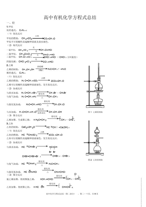 (完美版)高中有机化学方程式总结1