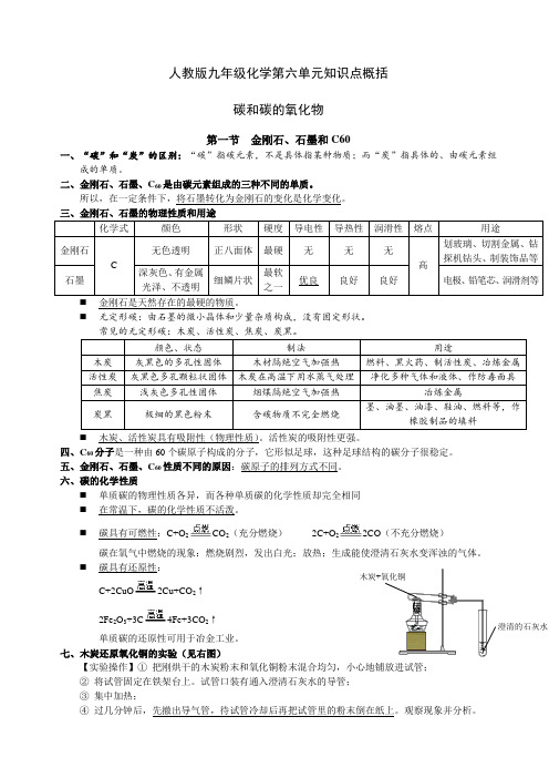 人教版九年级化学第六单元知识点概括