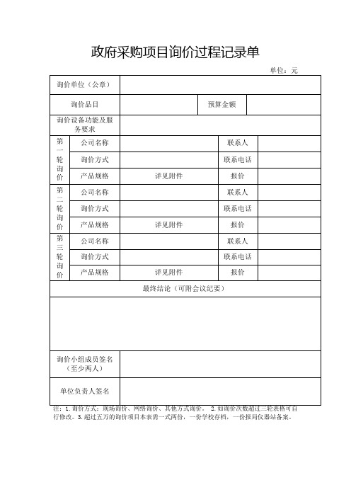 政府采购项目询价过程记录单