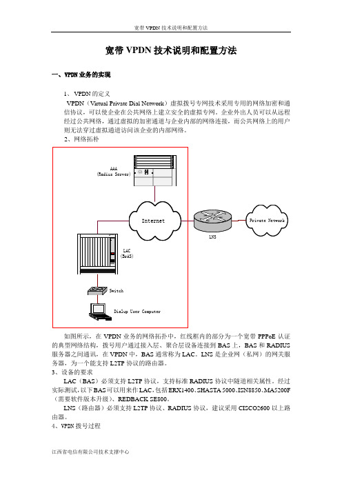 宽带VPDN技术说明和配置方法