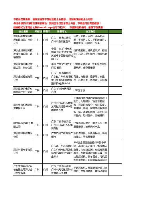 新版全国深圳显示屏工商企业公司商家名录名单联系方式大全20家