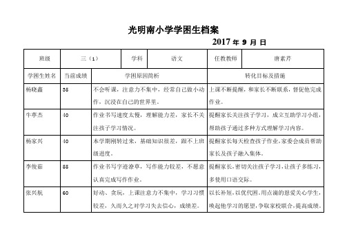 学困生档案3年级1班