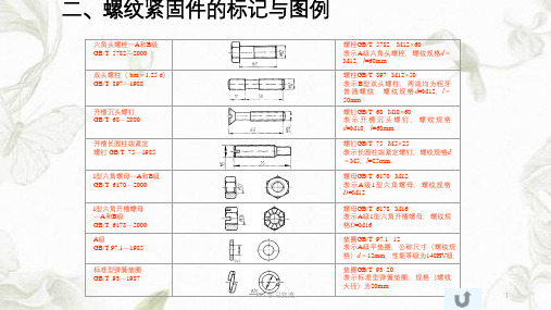 螺丝螺栓螺钉的CAD画法课件