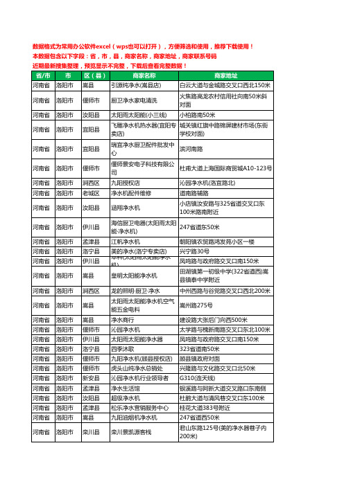 2020新版河南省洛阳市净水器工商企业公司商家名录名单联系电话号码地址大全334家