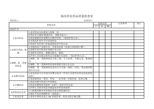 临床科室药品质量检查记录表