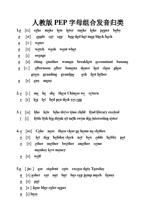 小学pep英语_所有字母组合的发音__(音标)