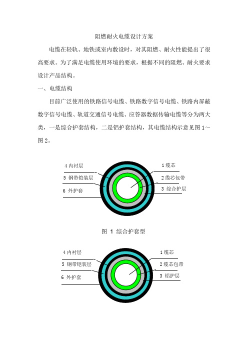 阻燃耐火电缆设计方案