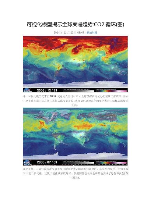可视化模型揭示全球变暖趋势:CO2循环