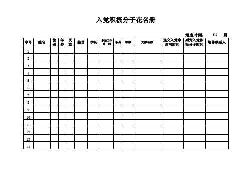 入党积极分子 花名册