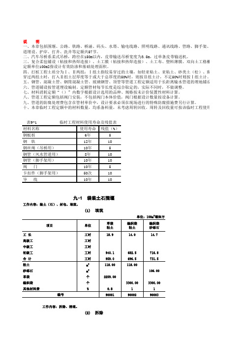 河南2006水利预算定额