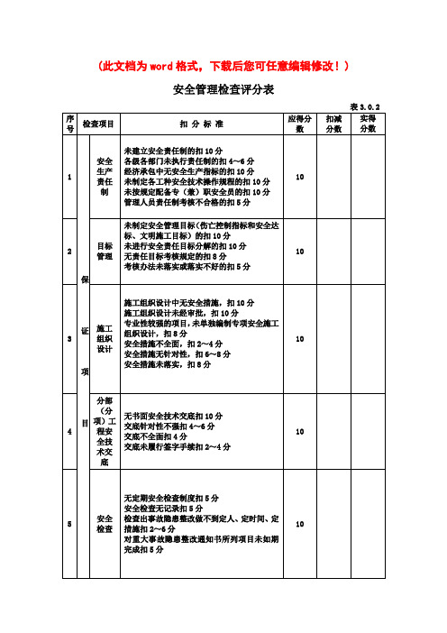 建筑施工安全检查标准JGJ59-99表格doc