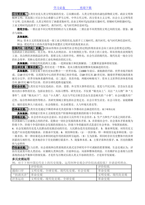 高中历史学习中常见的史观