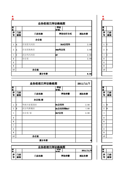 业务经理日拜访路线图