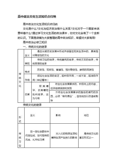 高中政治文化生活知识点归纳